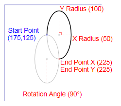XPS_SEGMENT_TYPE_ARC_LARGE_CLOCKWISE のフィギュアセグメントを示す図。