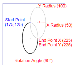 XPS_SEGMENT_TYPE_ARC_LARGE_COUNTERCLOCKWISE のフィギュアセグメントを示す図。