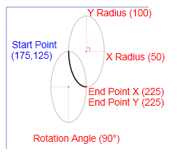 XPS_SEGMENT_TYPE_ARC_SMALL_COUNTERCLOCKWISE のフィギュアセグメントの例を示す図