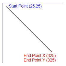 XPS_SEGMENT_TYPE_LINE のフィギュアセグメントの例を示す図